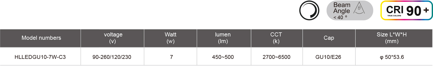 HLLEDGU10-7W-C3-規格表.jpg