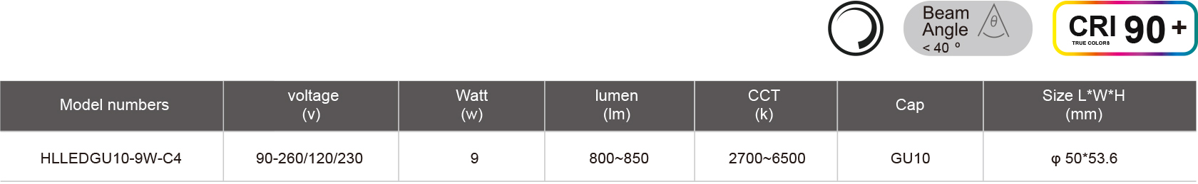 HLLEDGU10-9W-C4-規格表.jpg