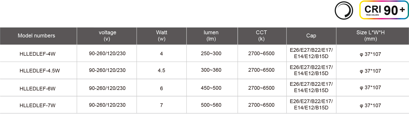 HLLEDLEF-4W-1規格表.jpg