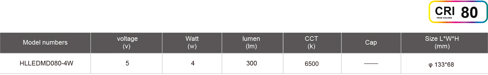 HLLEDMD080-4W-規格表.jpg