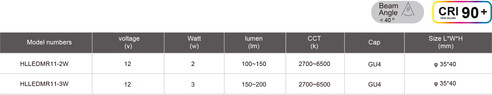 HLLEDMR11-2W-規格表.jpg