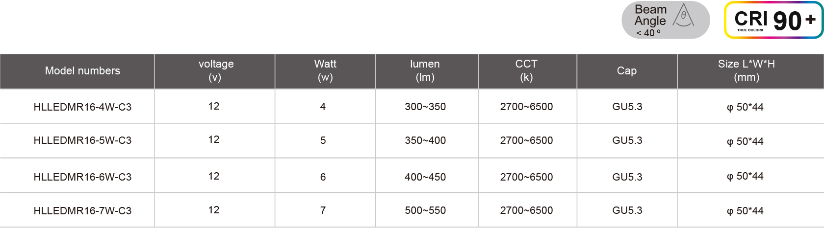 HLLEDMR16-4W-C3-規格表.jpg