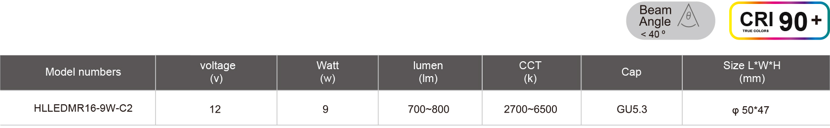 HLLEDMR16-9W-C2-規格表.jpg