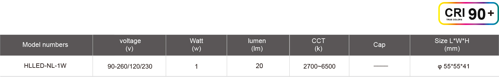 HLLED-NL-1W-規格表.jpg