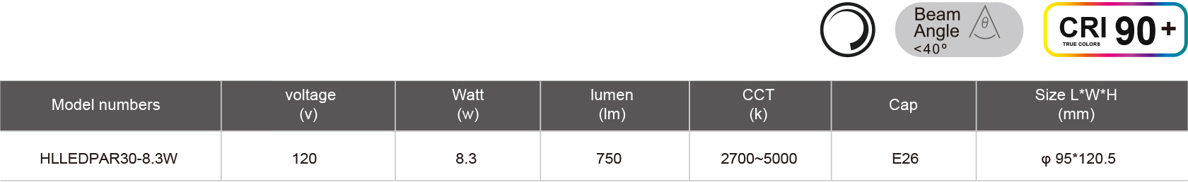 HLLEDPAR30-8.3W規格表.jpg