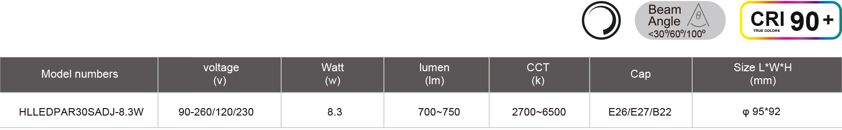 HLLEDPAR30SADJ-8.3W-規格表.jpg