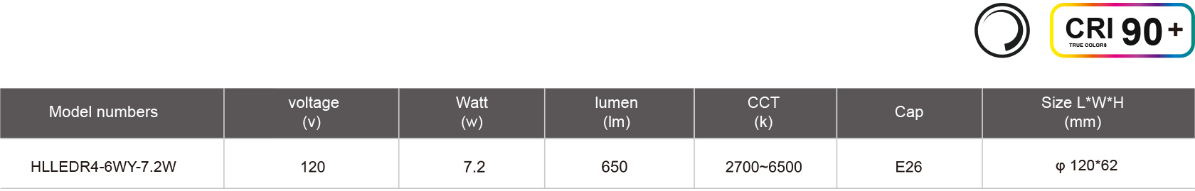 HLLEDR4-6WY-7.2W-規格表.jpg