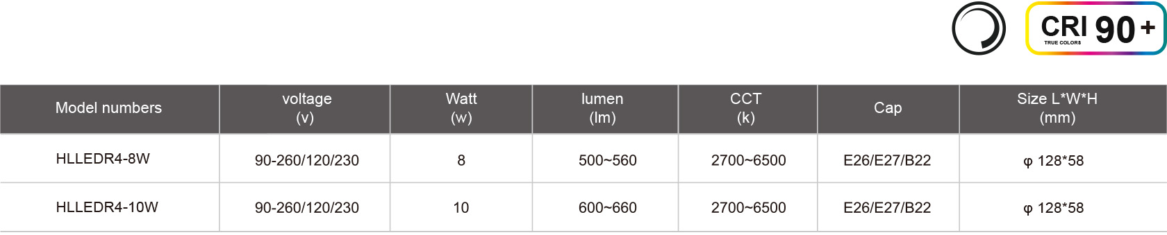 HLLEDR4-8W-規格表.jpg