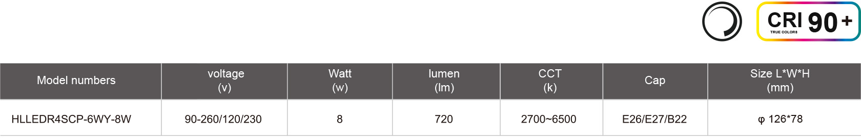 HLLEDR4SCP-6WY-8W-規(guī)格表.jpg