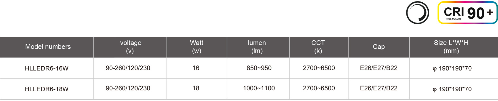 HLLEDR6-16W-規格表.jpg