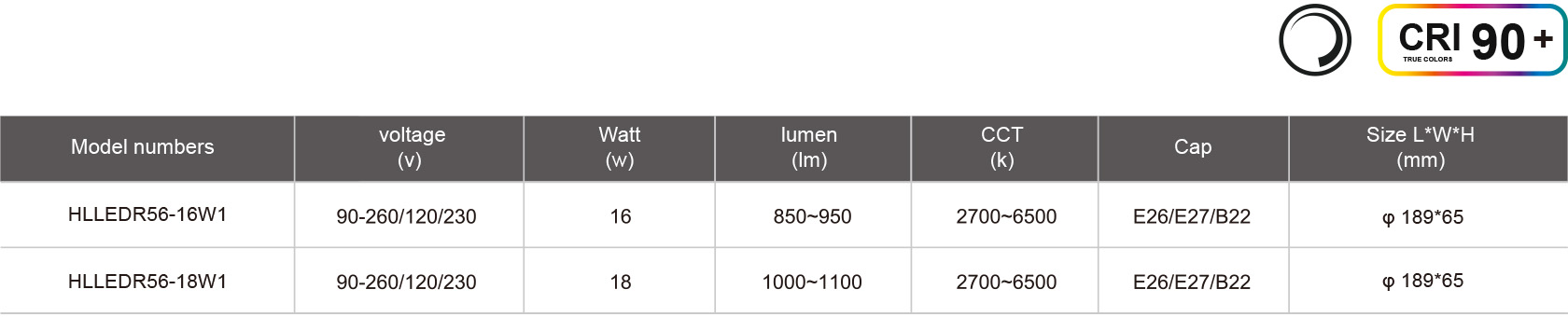 HLLEDR56-16W1-規格表.jpg