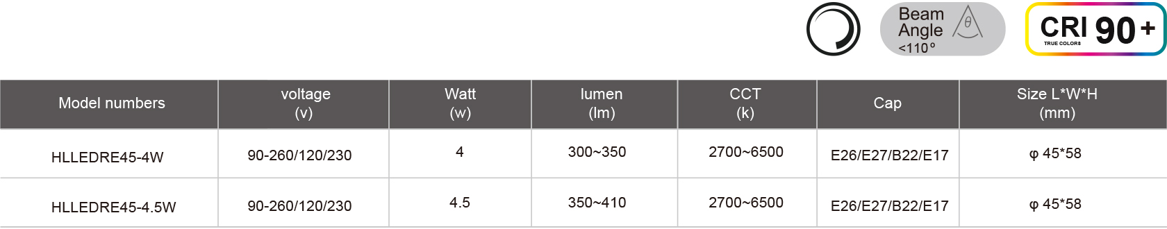 HLLEDRE45-4W-規格表.jpg