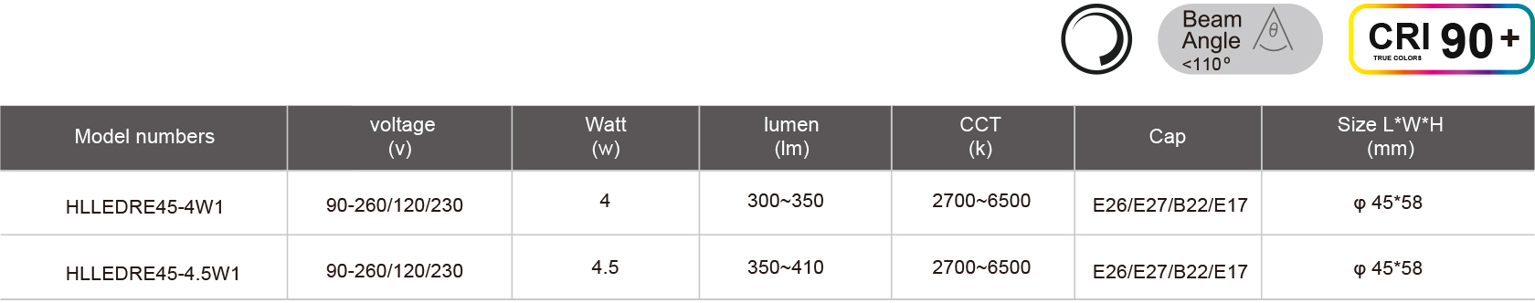 HLLEDRE45-4W1-規格表.jpg