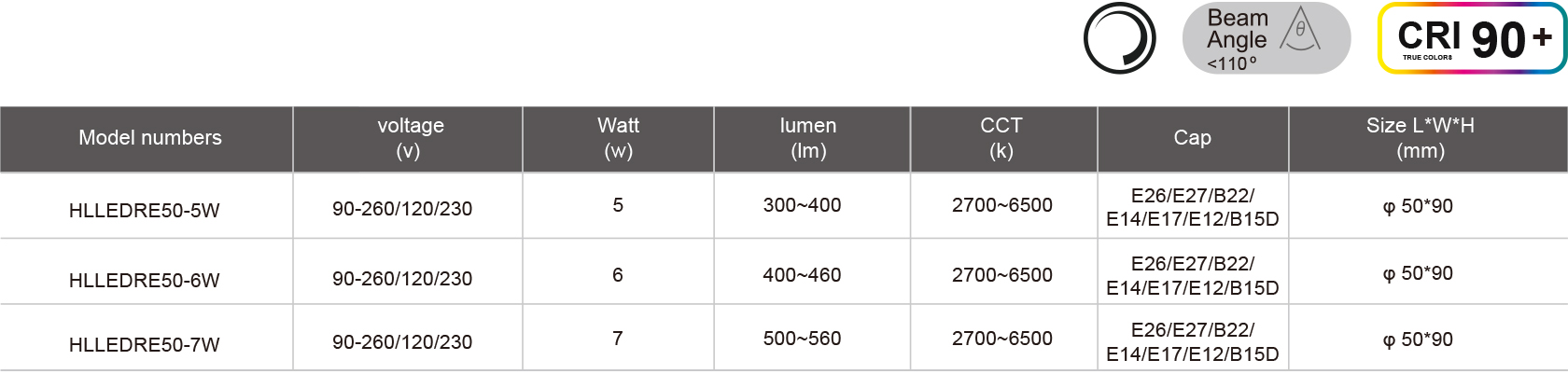 HLLEDRE50-5W-規格表.jpg