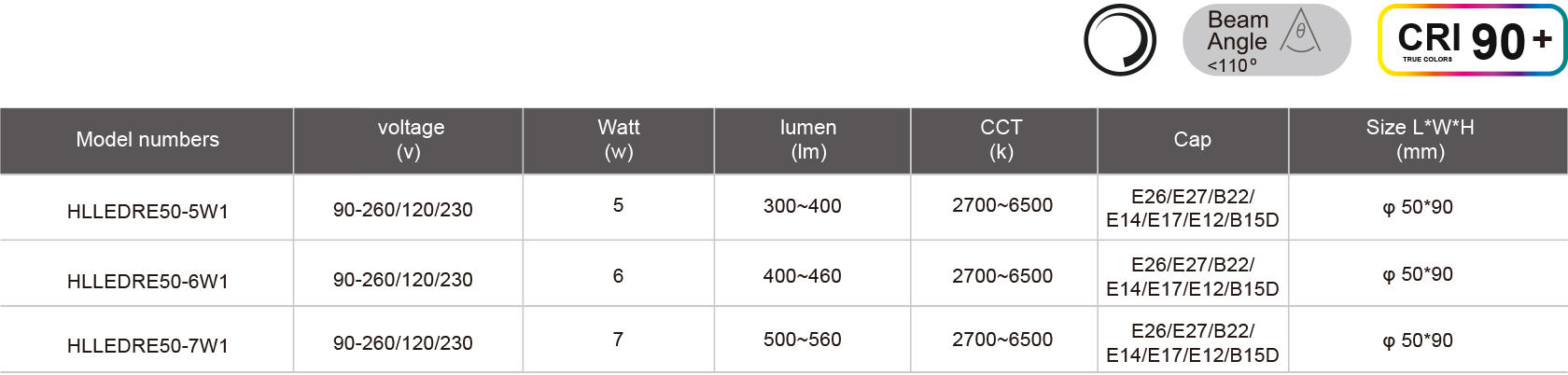 HLLEDRE50-5W1-規格表.jpg