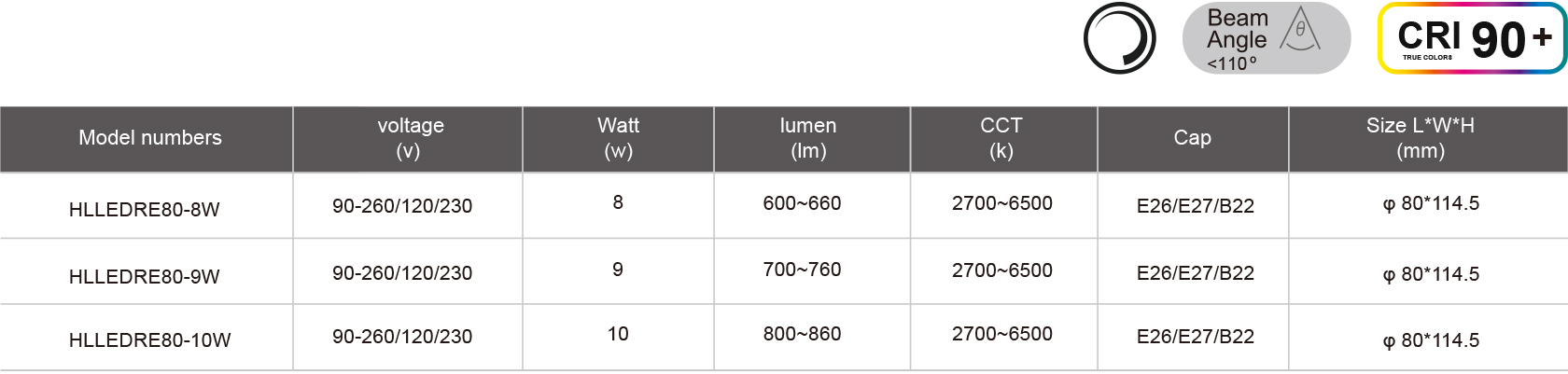 HLLEDRE80-8W-規格表.jpg