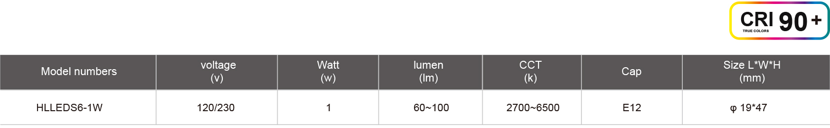 HLLEDS6-1W-規格表.jpg