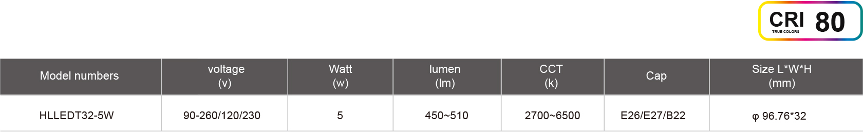 HLLEDT32-5W-規格表.jpg