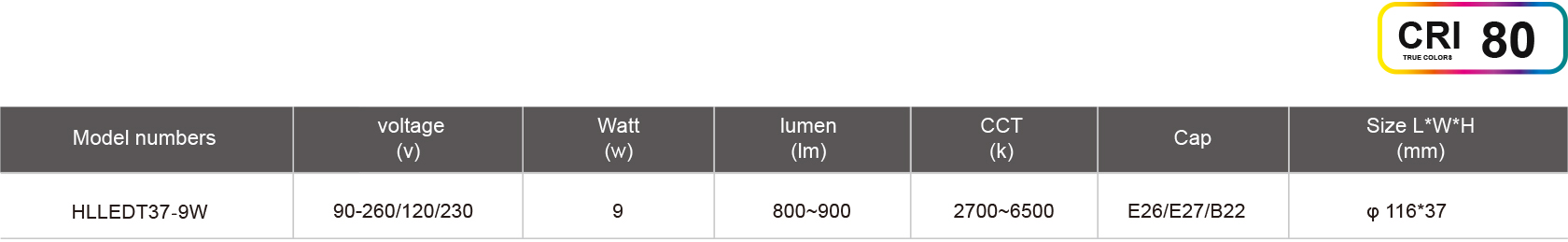 HLLEDT37-9W-規格表.jpg