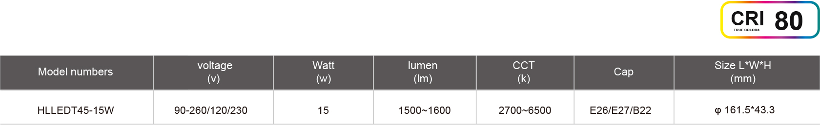 HLLEDT45-15W-規格表.jpg