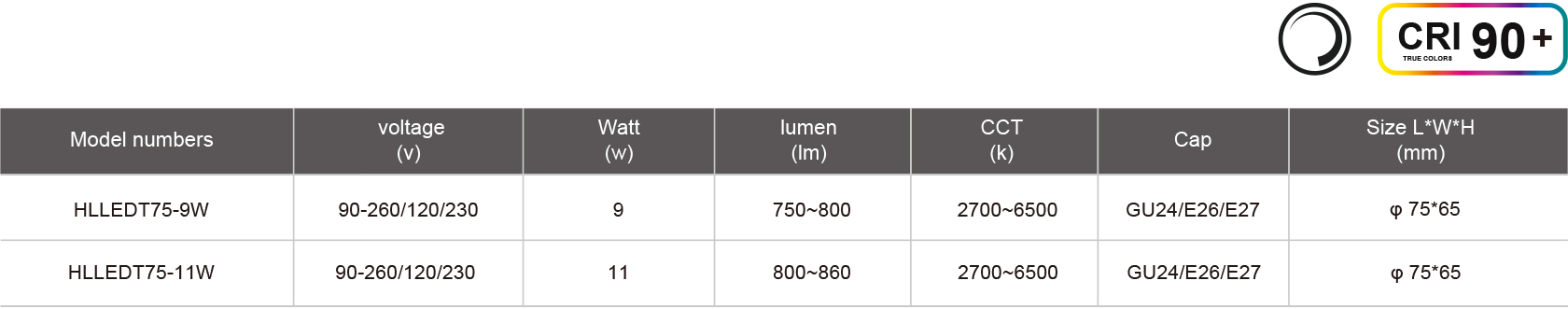 HLLEDT75-9W-規格表.jpg