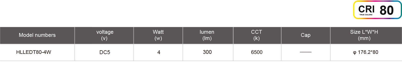 HLLEDT80-4W-規格表.jpg