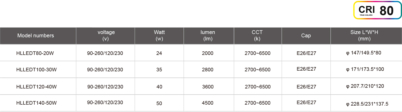 HLLEDT80-20W-規格表.jpg