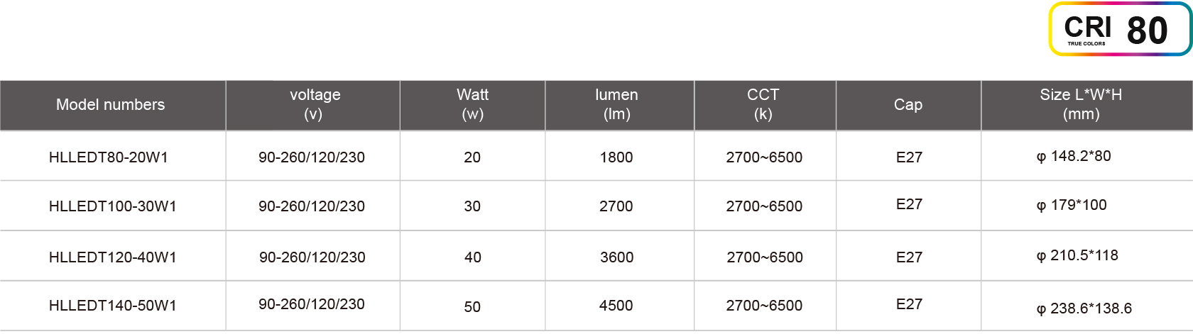 HLLEDT80-20W1-規格表.jpg