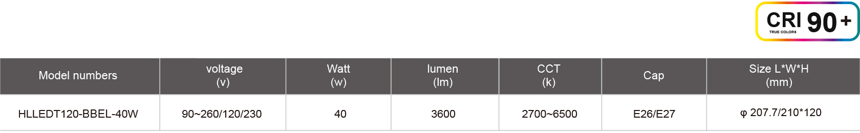 HLLEDT120-BBEL-40W-規格表.jpg