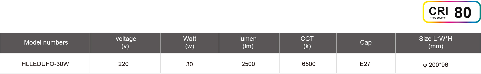 HLLEDUFO-30W-規(guī)格表.jpg