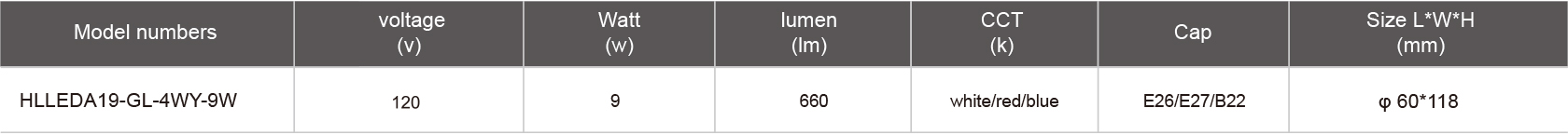 HLLEDA19-GL-4WY-9W-規格表.jpg