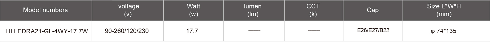 HLLEDRA21-GL-4WY-17.7W規格表.jpg