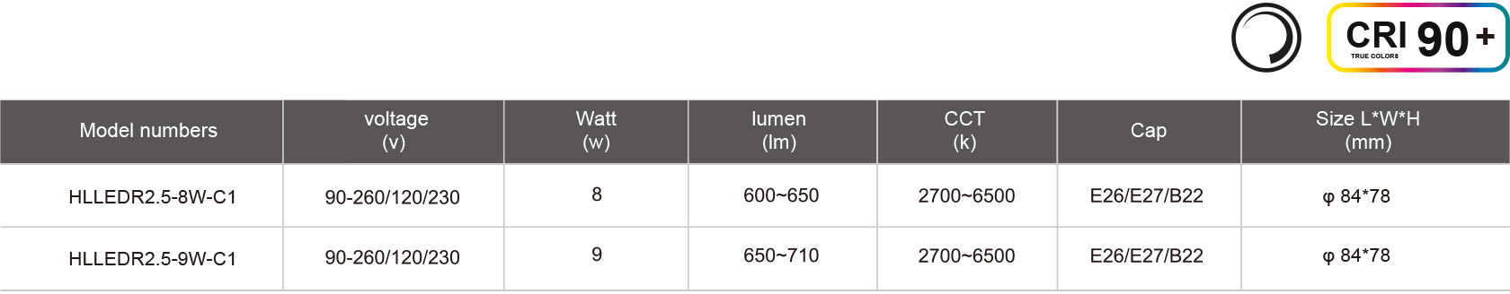 HLLEDR2.5-8W-C1-規格表.jpg