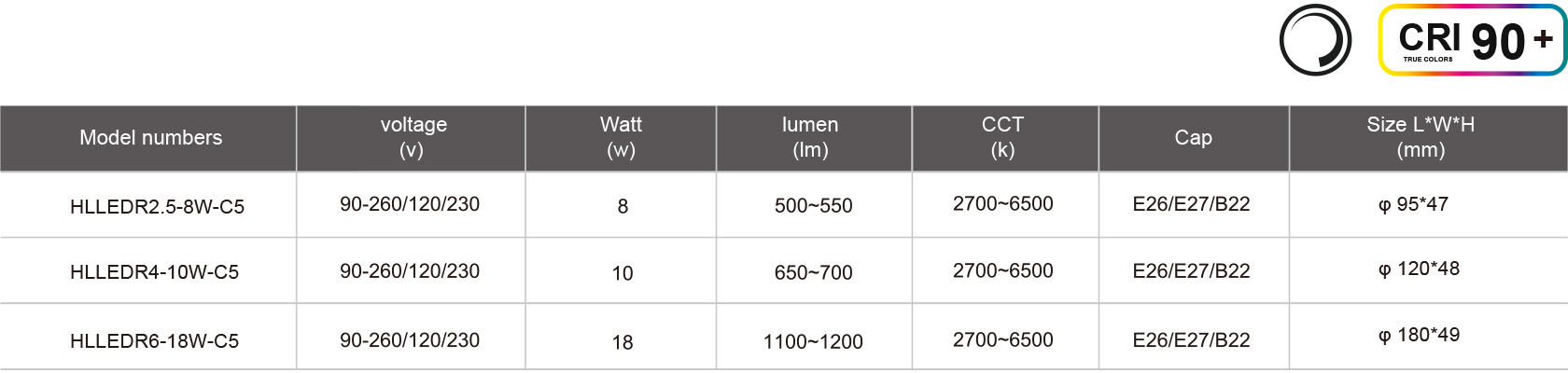 HLLEDR2.5-8W-C5-規格表.jpg