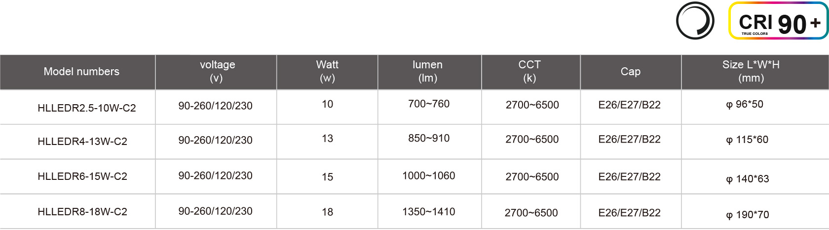 HLLEDR2.5-10W-C2-規格表.jpg