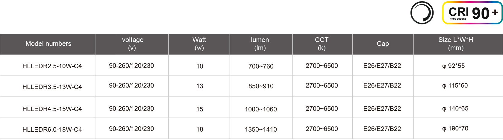 HLLEDR2.5-10W-C4-規格表.jpg