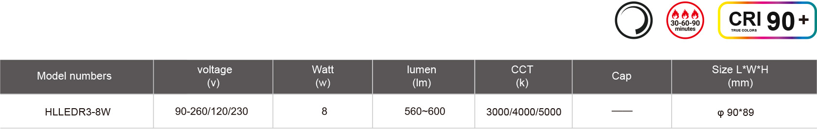 HLLEDR3-8W-規格表.jpg